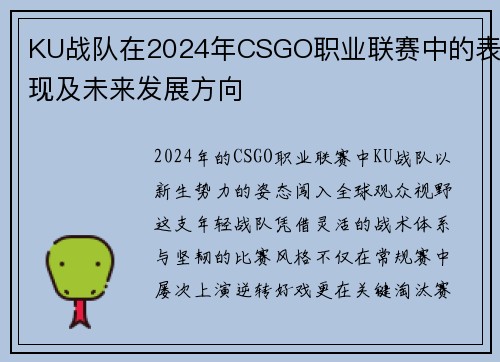 KU战队在2024年CSGO职业联赛中的表现及未来发展方向